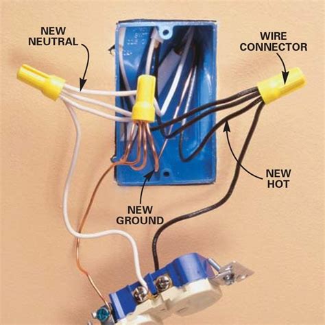 electrical receptacle box to cord|how to wire a tv outlet.